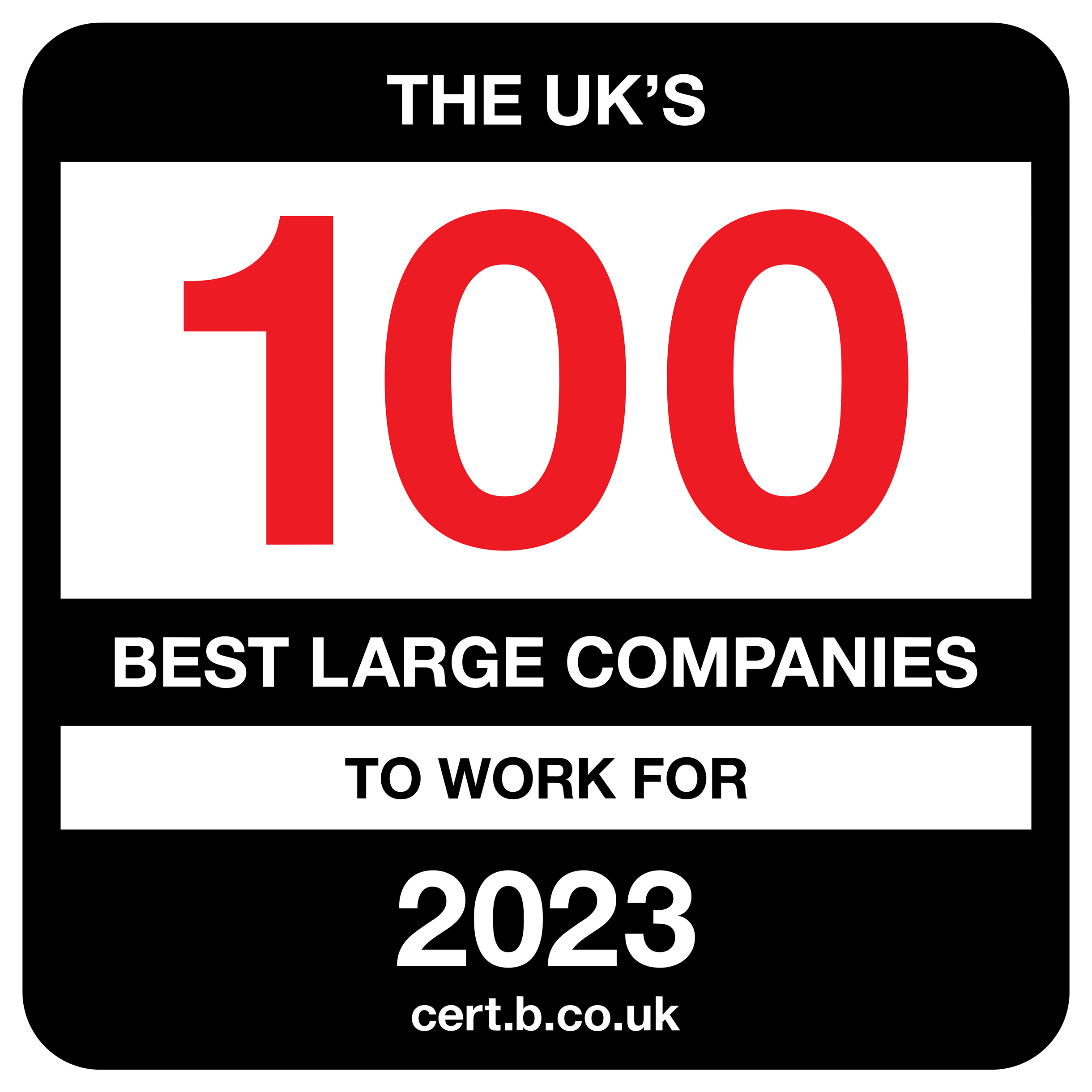 Best Companies accredited organisation